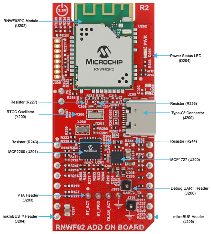 機械図面 - Microchip Technology RNWF02オンボードに追加